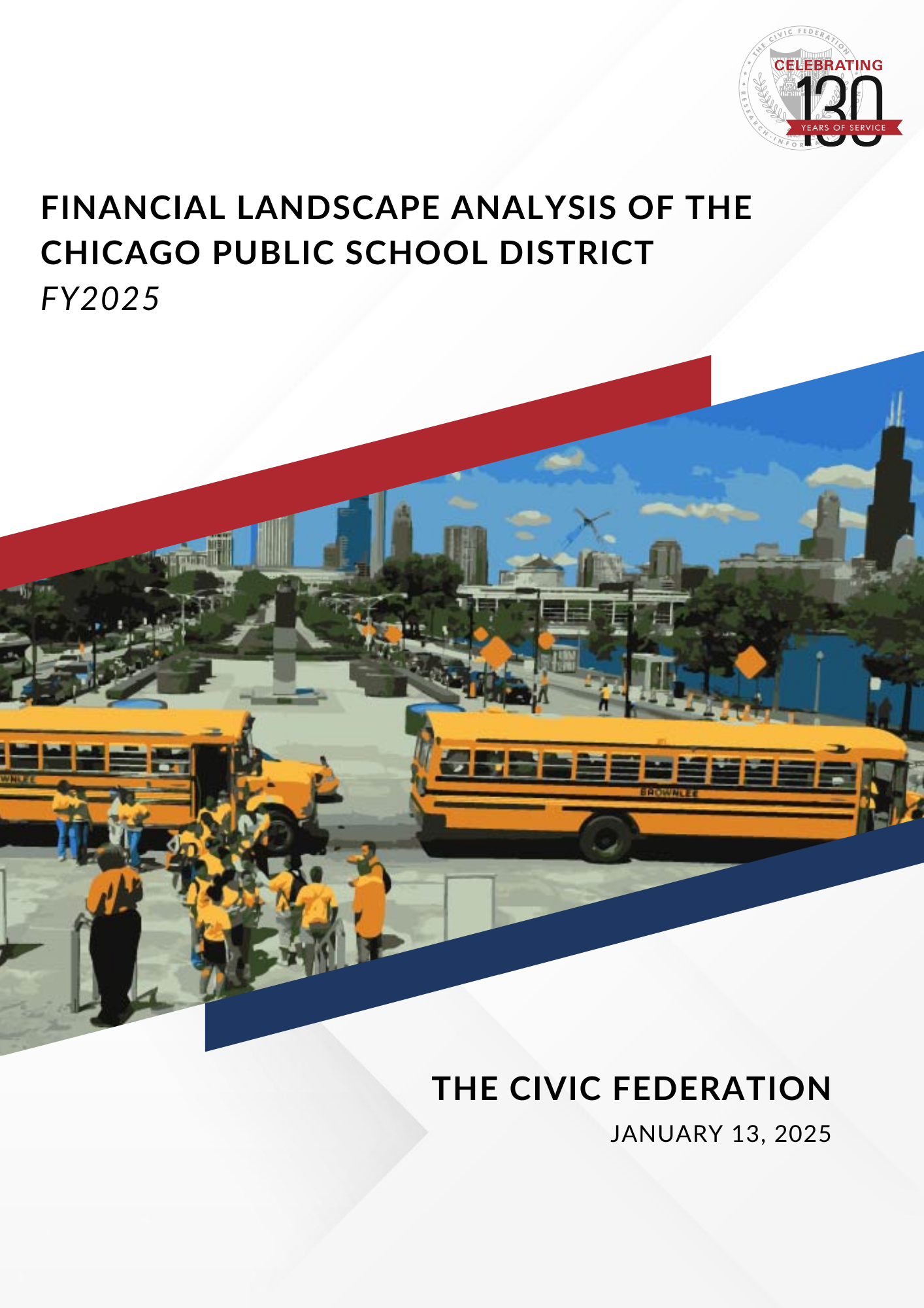 Financial Landscape Analysis of the CPS District FY2025