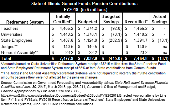 pension_buyout_chart.png